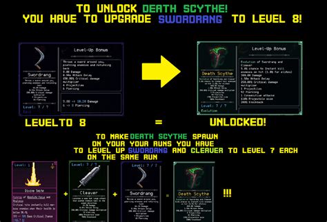 Steam Community :: Guide :: How to unlock EVOLVED WEAPONS! - (v.0.9