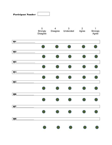 Plantillas Y Ejemplos De Escalas De Likert Gratis Mundo Plantillas