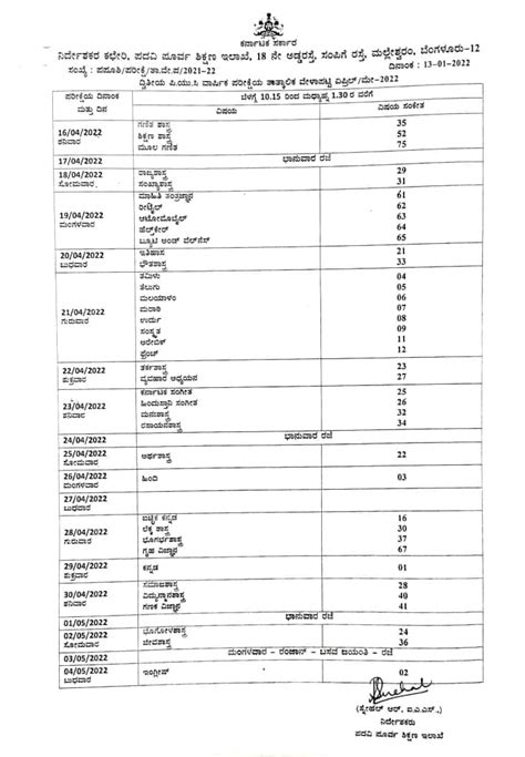 Academic Year 2024 25 In Karnataka Ariel Brittni