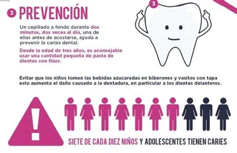 Prevención de caries en niños Menos es Más