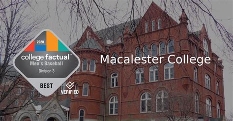 Macalester College Archives - College Factual