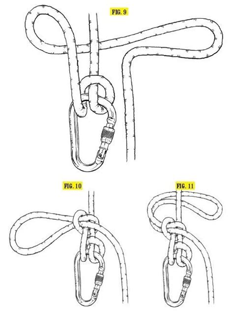 Munter Mule Overhand Mmo This Knot Is Key To Getting Hands Free” On