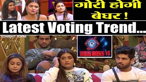 Bigg Boss 16 Latest Voting Trend Archana Evicted कय नह हग