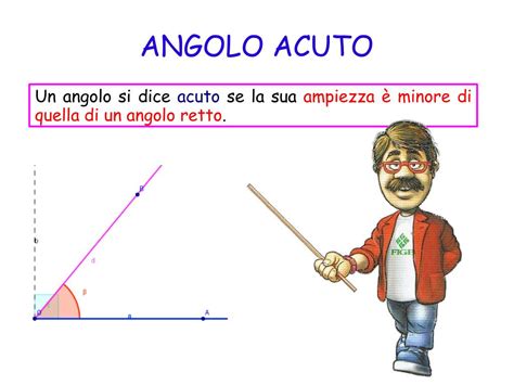 Ppt I Primi Elementi Della Geometria Powerpoint Presentation Free