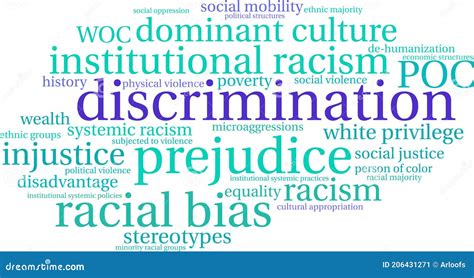 Discrimination Word Cloud Stock Vector Illustration Of Language