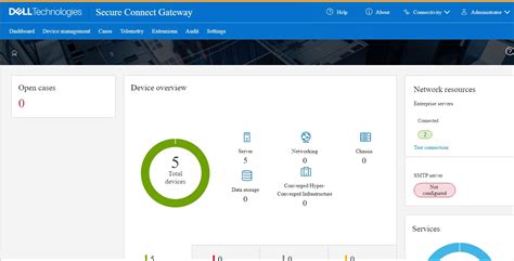 Monitoring Azure Stack Hub Overview Day Two Operations Guide—dell Integrated System For