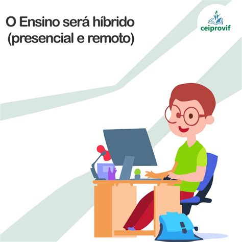 Protocolo de Retorno às aulas presenciais ceiprovif