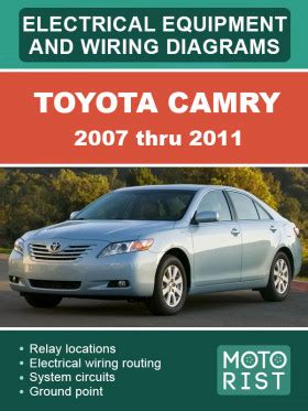 Toyota Camry KrutilVertel