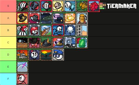 The Henry Stickmin Collection - All Endings Tier List (Community ...