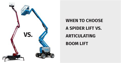 When To Choose A Spider Lift Vs Articulated Boom Lift Momentum Lift