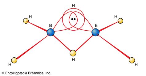 Borane Summary Britannica