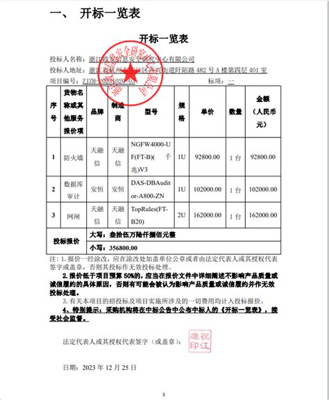 浙江卓宏建设项目管理有限公司关于绍兴市越城区人民医院信息安全设备项目中标成交结果公告