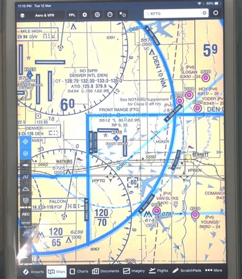 Expected And Unexpected Vfr Sectional Chart On Paper Download