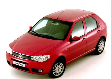 All Types Of Autos: Fiat cars in india