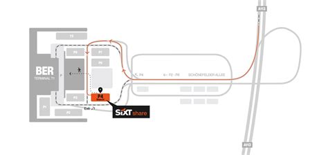 Car sharing Berlin Brandenburg Airport | SIXT share