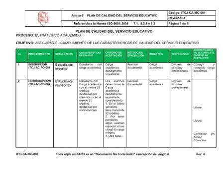 Plan de calidad ejemplo guía para crear un plan de calidad efectivo