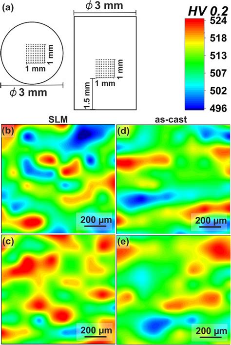 A Schematic Of The Locations At Which Microhardness Indents Were