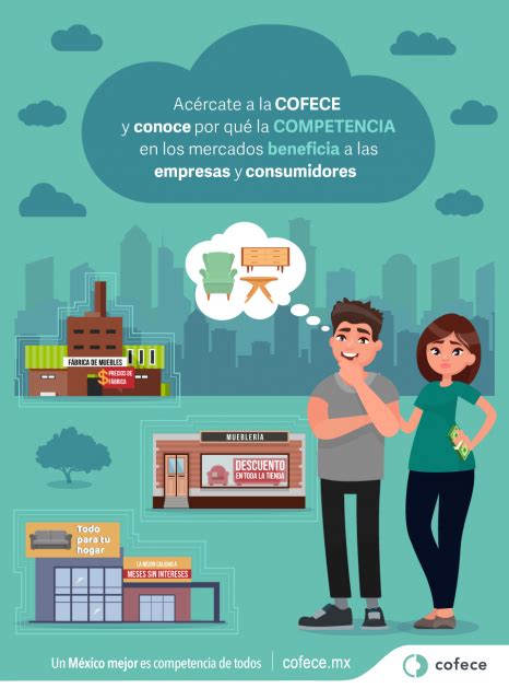 InfografíaAcercate a la Cofece conoce porque la competencia beneficia a