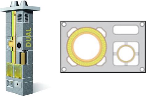 System Kominkowy Schiedel Komin Ceramiczny Dual 12 33Mb Fi120 Fi200