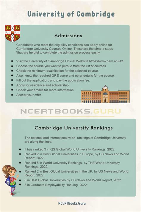 Cambridge University Courses Online Fees Admissions Eligibility