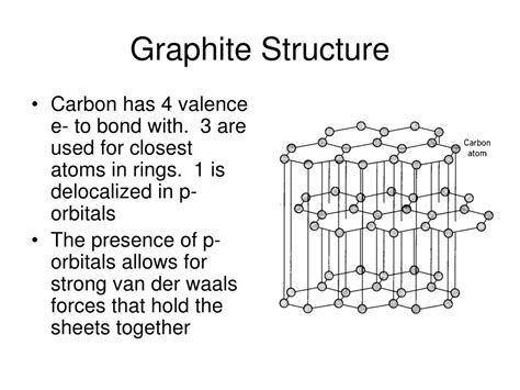 Ppt Carbon Powerpoint Presentation Free Download Id1014726