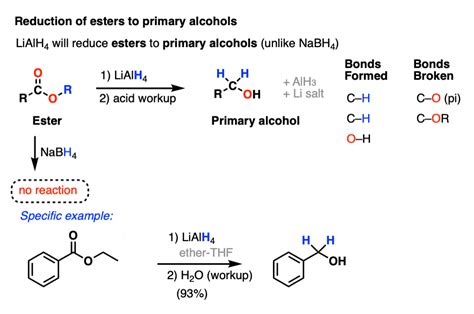 Lithium Aluminum Hydride (LiAlH4) For Reduction of Carboxylic Acid Derivatives – Master Organic ...