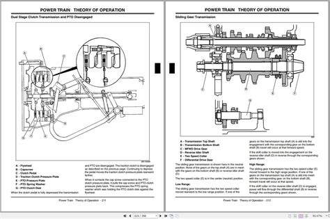 John Deere Compact Utility Tractor 790 Technical Manual TM2088 08 2003