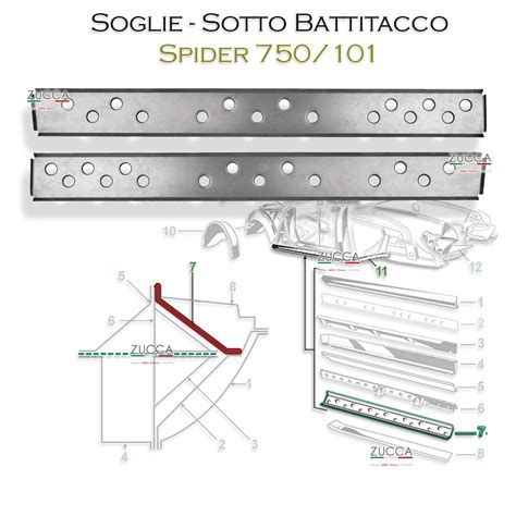 Coppia Soglie Sotto Battitacco Spider 750 101 Zucca Ricambi Per