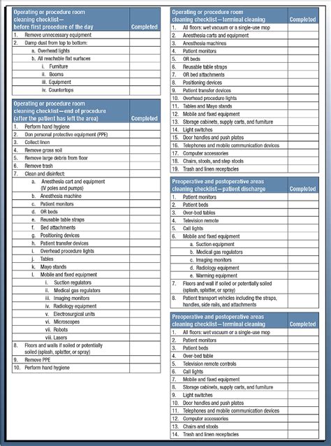 Terminal Cleaning Checklist Operating Room