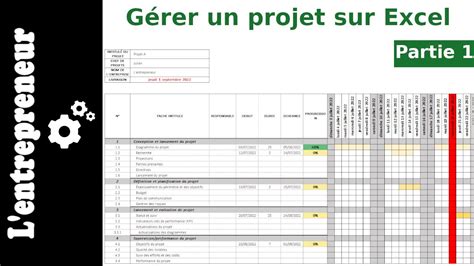 1 Gestionnaire De Projet Mise En Forme YouTube