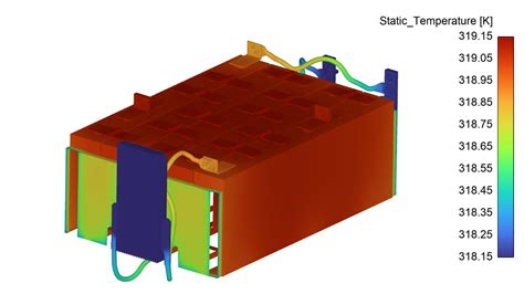 Boosting Thermal Design Research Of Battery Packs By Co Simulation