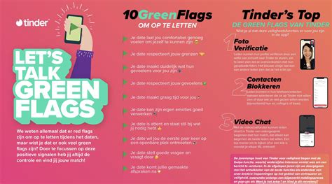 Fonk Campagnes Tinder Lanceert Campagne Green Flags