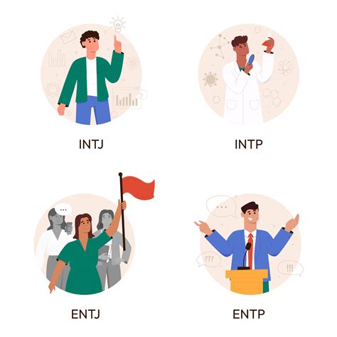 Set Of Analyst MBTI Person Types Socionics Mbti Personality Test