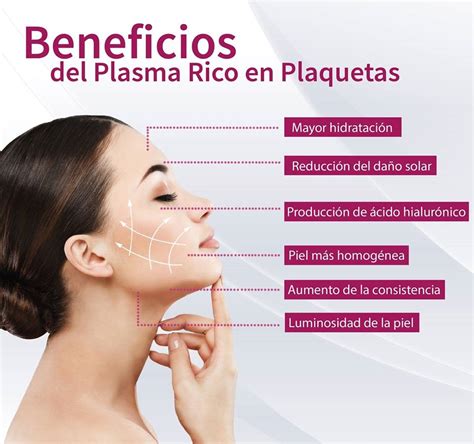 Plasma rico en plaquetas Estética y Belleza