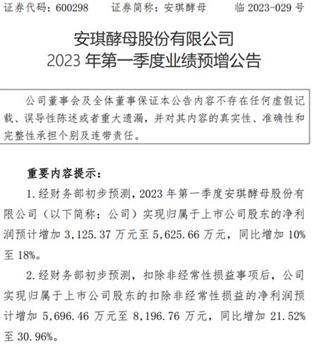 安琪酵母2023年第一季度预计净利344亿 369亿 同比增加10 18 销售规模增加