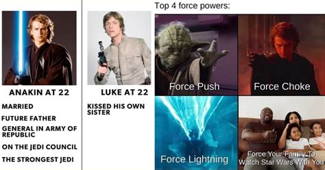 The Force Is Strong With These Memes 21 Star Wars Memes To Balance