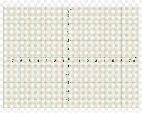 Coordinate System Four Quadrants Graph Paper, HD Png Download - 1280x960(#1178161) - PngFind