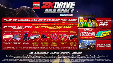 1 Sezon Lego 2k Drive Pass I Ile Gelen Oyun Içi ödülleri Ve Mücadeleleri Keşfet Epic Games Store