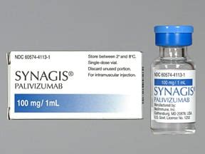 Synagis Palivizumab Dosing Indications Interactions Adverse