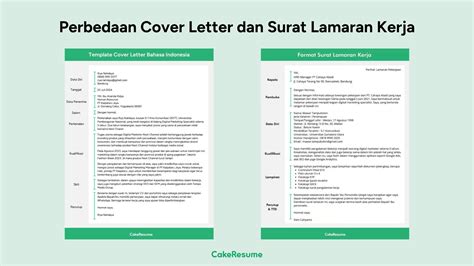 15 Contoh Cover Letter Terbaik Yang Dilirik Hrd Dan Cara Membuatnya Cake