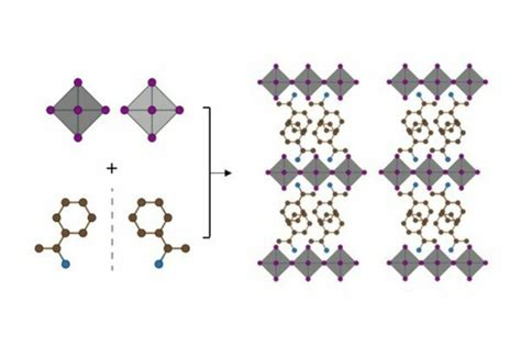 Tu E Researcher Receives An Erc Consolidator Grant Worth Million