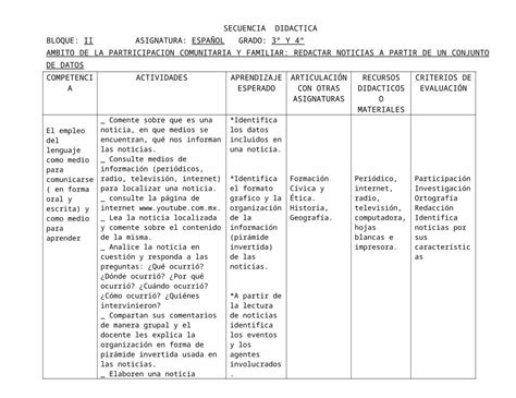 Doc Secuencia Did Ctica Tics Dokumen Tips