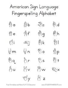 ASL Fingerspelling Alphabet Kindergarten - 12th Grade Worksheet ...