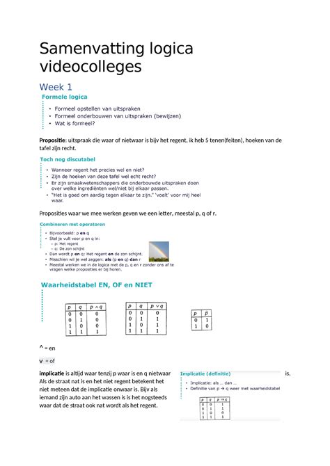 Samenvattingen Videocolleges Samenvatting Logica Videocolleges Week