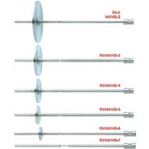 Jual Spindel Spindle Viscometer Brookfield Tipe RV HA HB Fullset