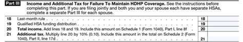 How To Complete Irs Form