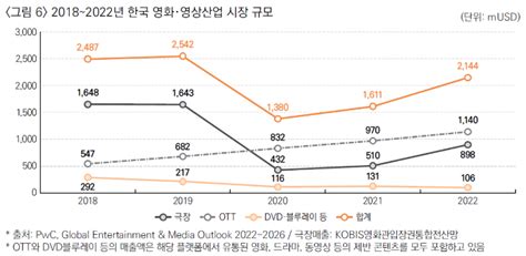 노컷뉴스