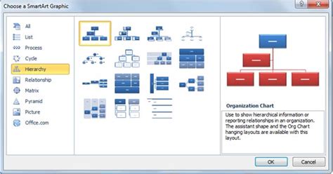 Smartart Powerpoint Organizational Chart - Customized Hierarchy Diagram ...