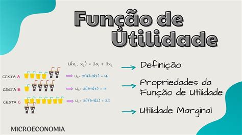 Fun O De Utilidade Defini O Propriedades E Utilidade Marginal