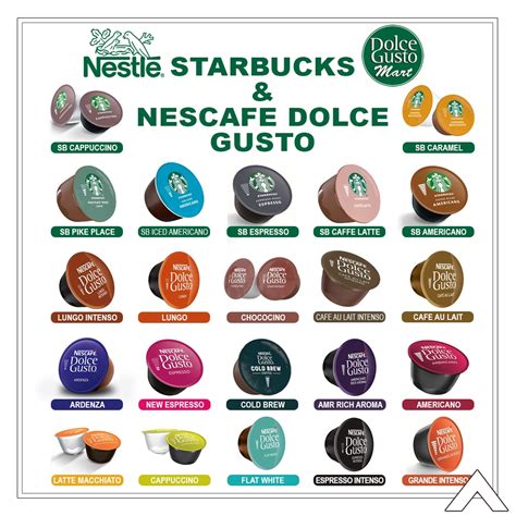 Jual Nescafe Dolce Gusto Capsul Ecer Starbucks Capsul Ecer By All